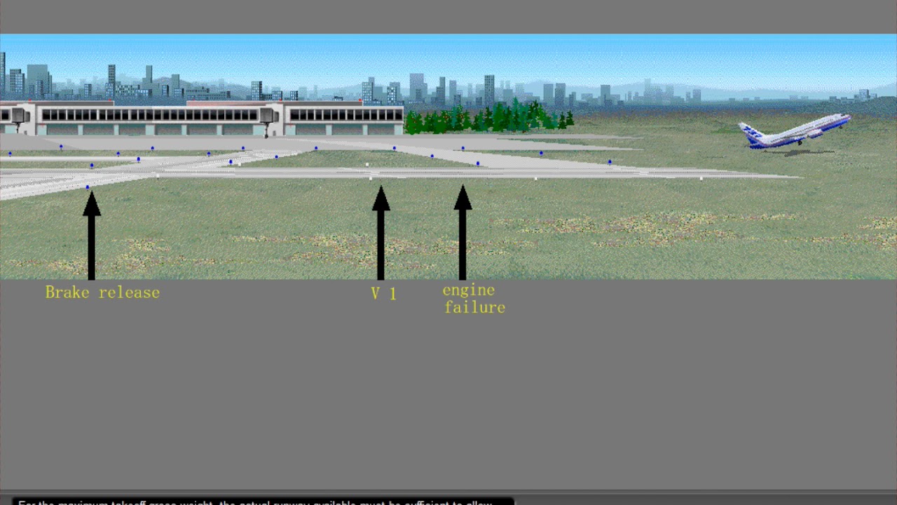 2 Takeoff Performance   Field Length
