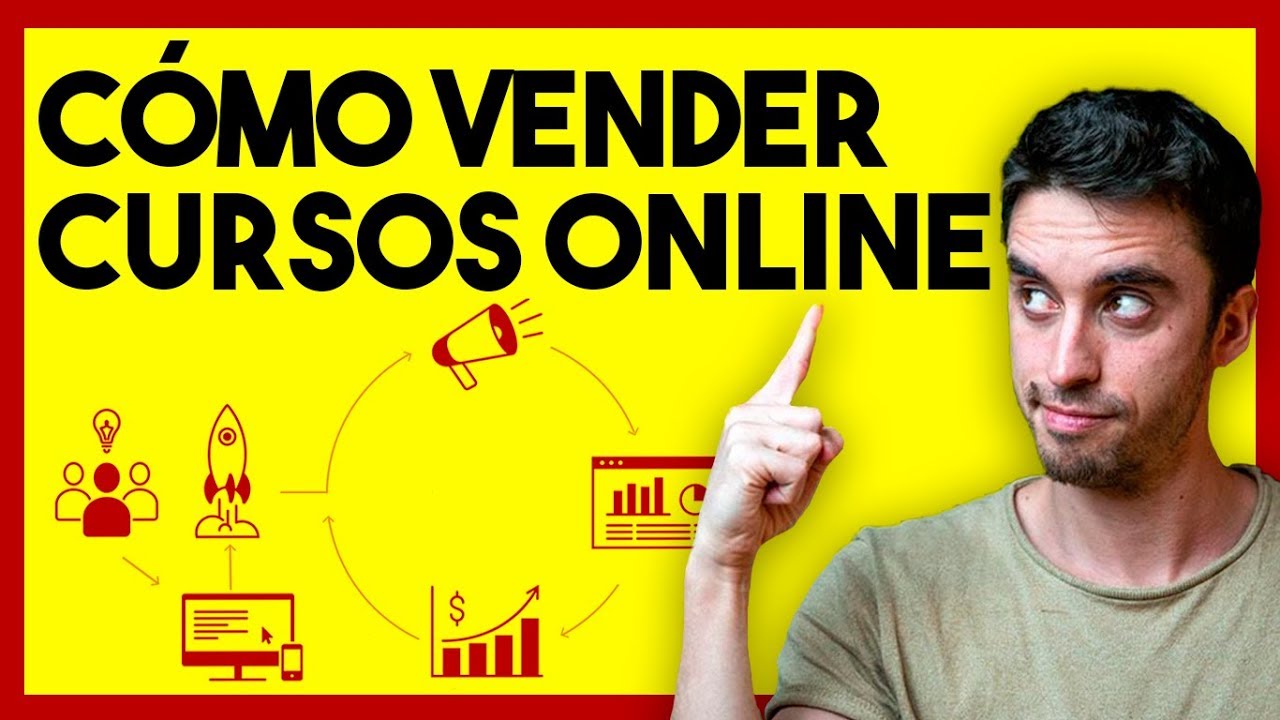 🎓 Así es como se crea una academia digital de éxito