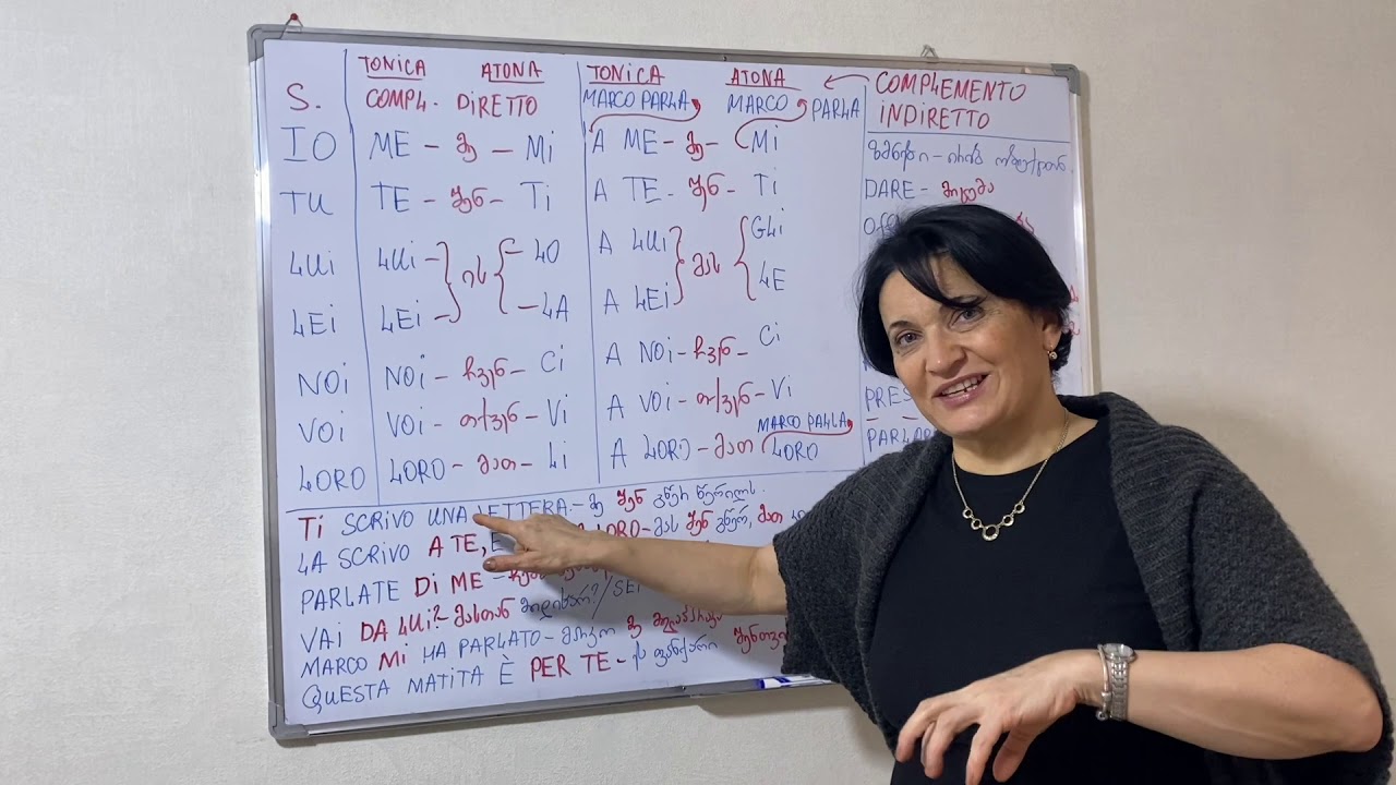 იტალიური, მე-19 გაკვეთილი. ირიბი ობიექტის ნაცვალსახელები