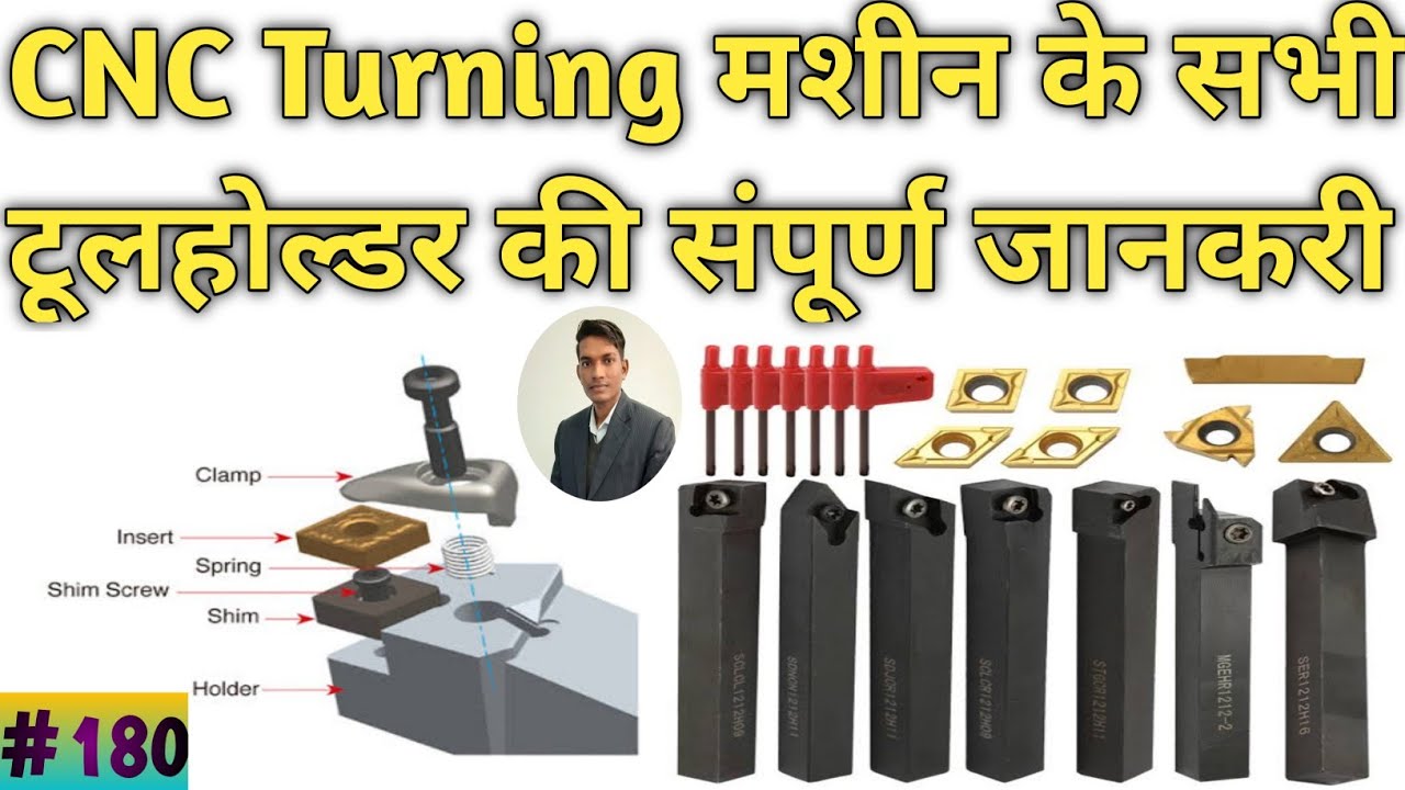 CNC tool holder full information|| All tool holder insert clamping method ||what is tool holder ||
