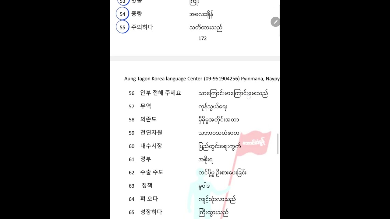36. ဝေါဟာရ အသံထွက်