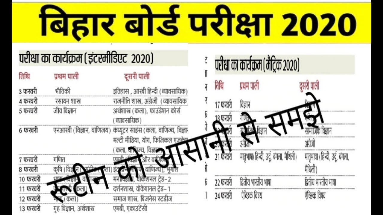 बिहार बोर्ड परीक्षा 2020 मैट्रिक इंटर रूटीन || Bihar board matric inter routine 2020
