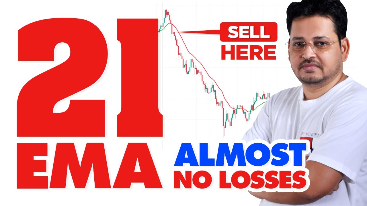 21 EMA Trading Strategy: The Best Setup for Intraday, Swing & Scalping