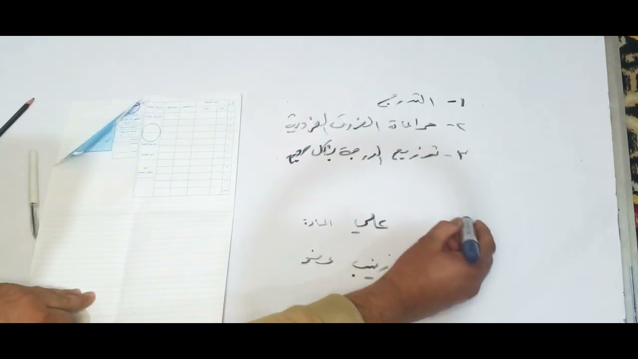 شرح مبسط لكيفية تصحيح الدفتر الإمتحاني.  وصياغة الاسئلة بشكل صحيح
