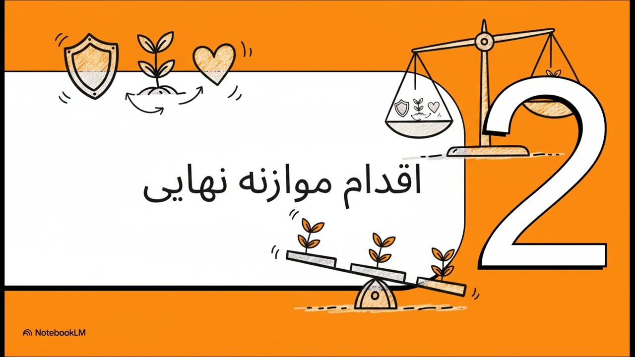 معماری تخصیص زندگی