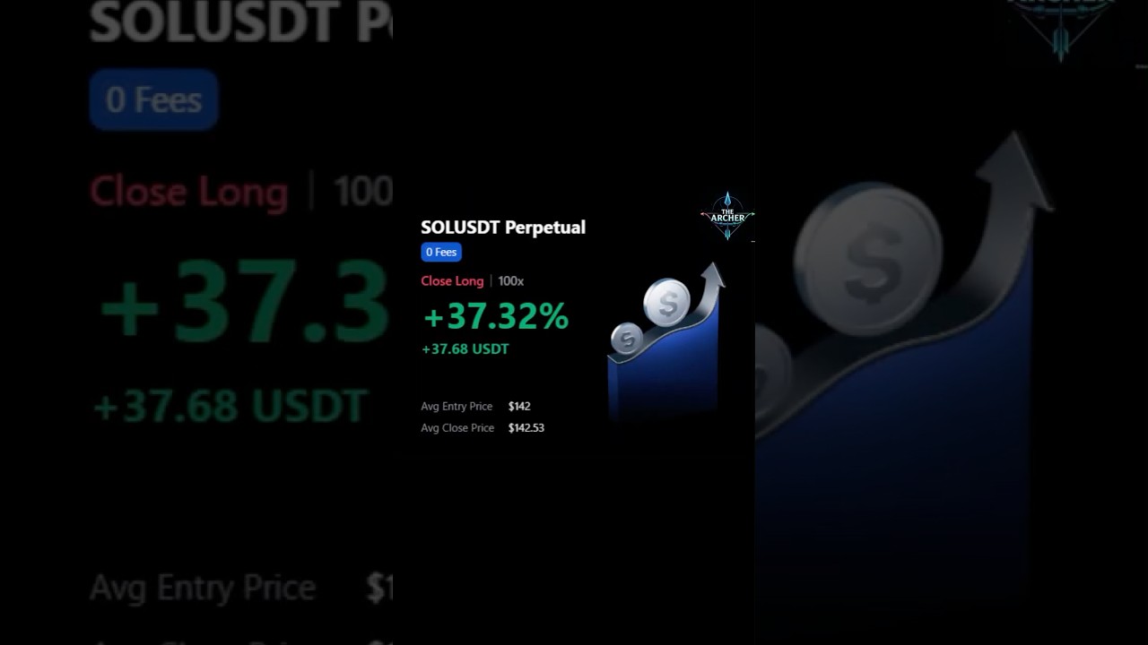Trade 5 $100 @ 100x SOLANA January 17 