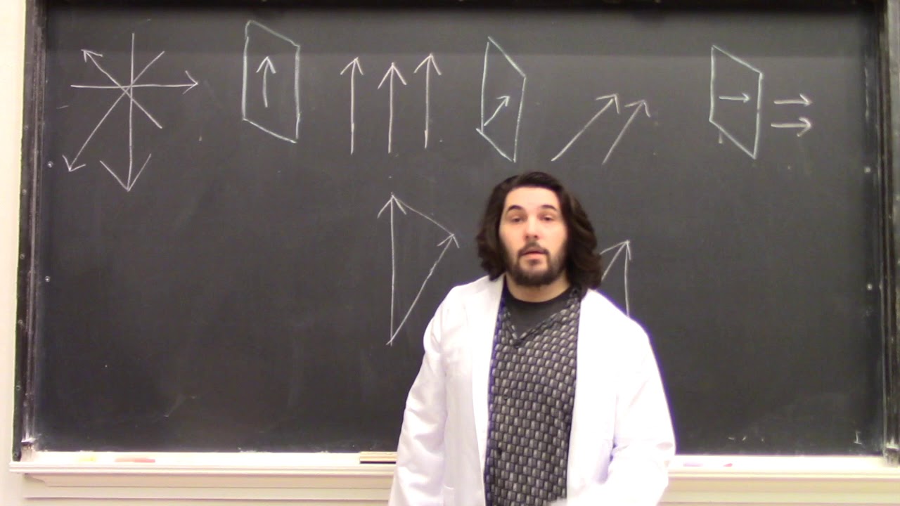 Demos: Polarized Filters and Quarter-Wave Plate