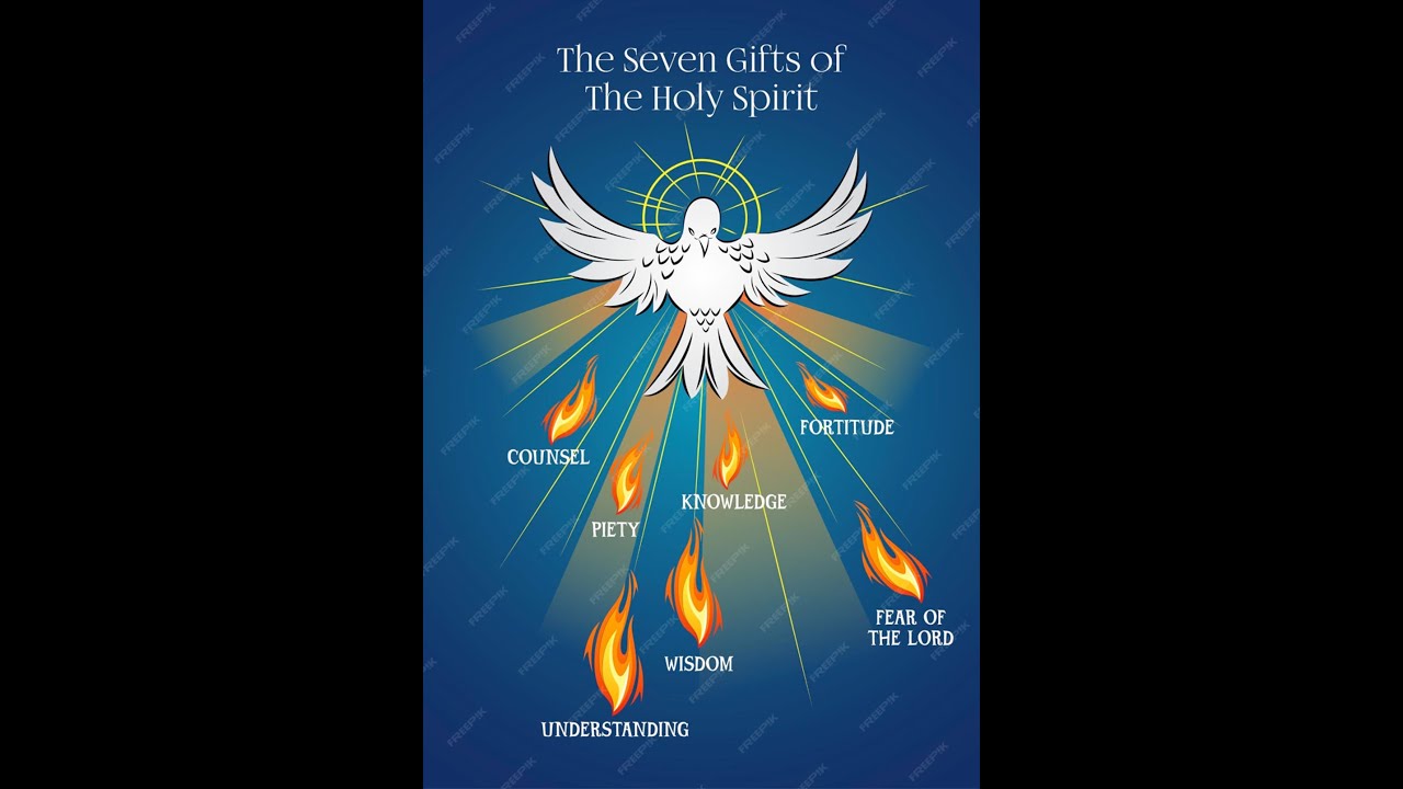 RCIA Session 15: Confirmation
