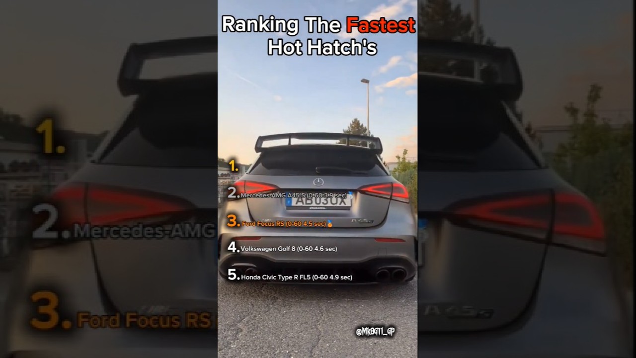 Ranking the Fastest Hot Hatch's In The World 🌍🏅////#ranking #top5 #viralshort