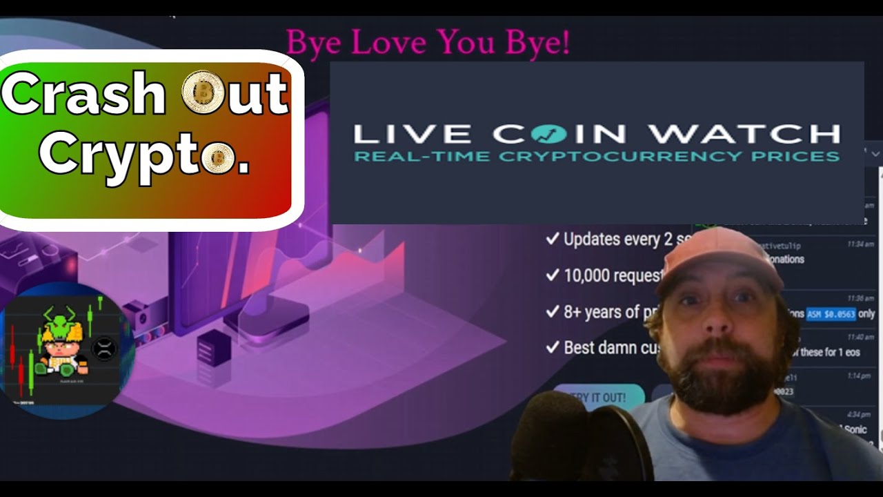 🌐 Top Live Coin Watch Websites for Crypto Enthusiasts!