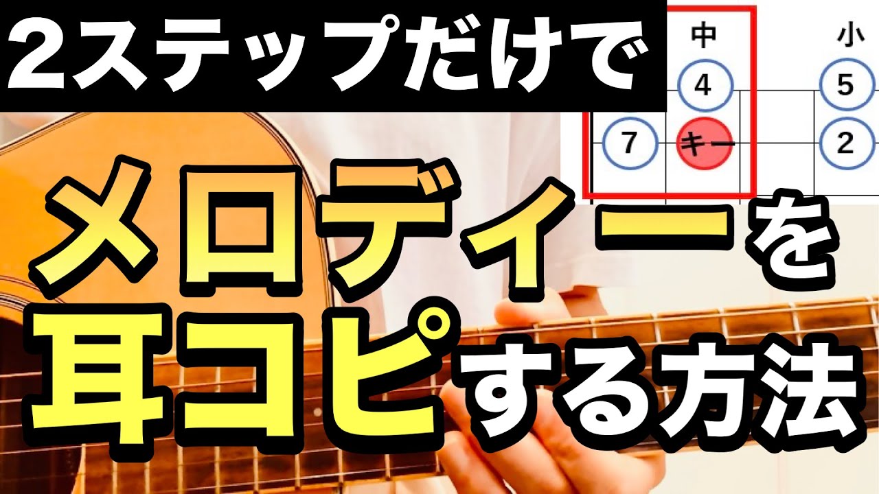 2ステップだけでメロディーを耳コピする方法