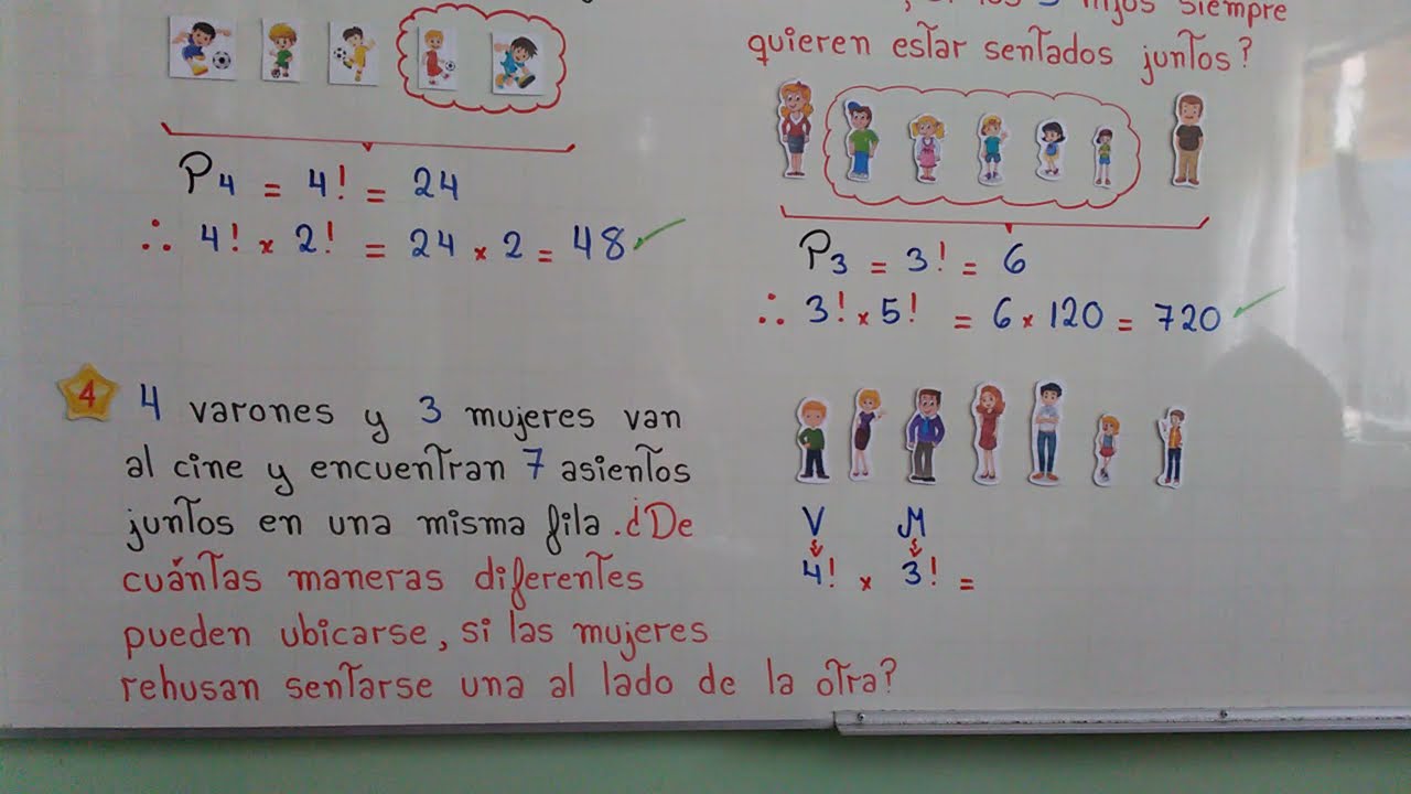PERMUTACIÓN LINEAL PARTE II