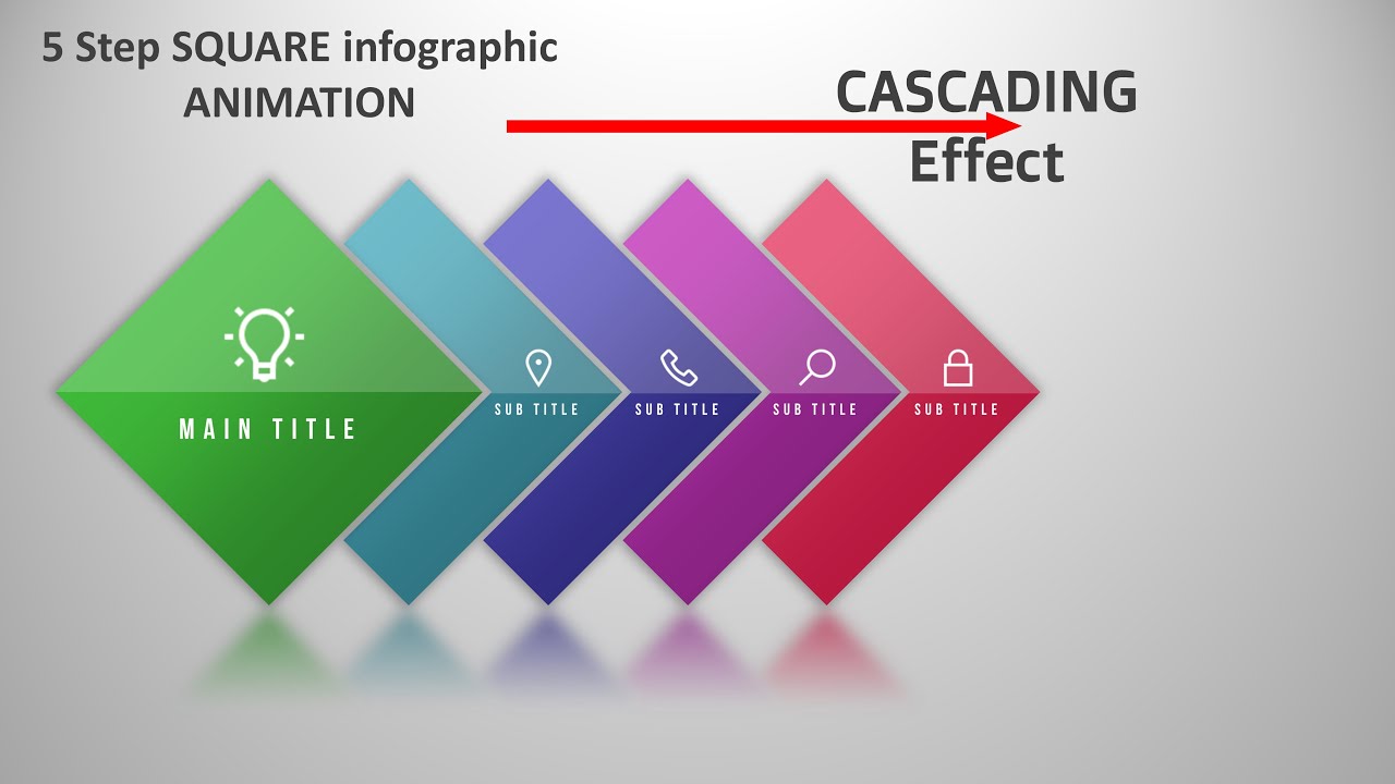 38.Create 5 Step SQAURE shape Infographic Animation|Powerpoint Animations|Graphic design