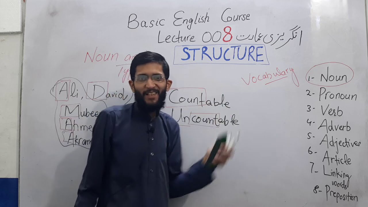 Lecture 8/120 | Noun and Types | Use of Many and Much | Parts of Speech | English Grammar in Urdu