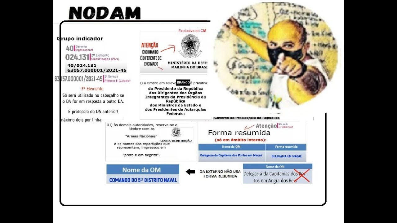 (QOAM) MatDoc Resumo 05