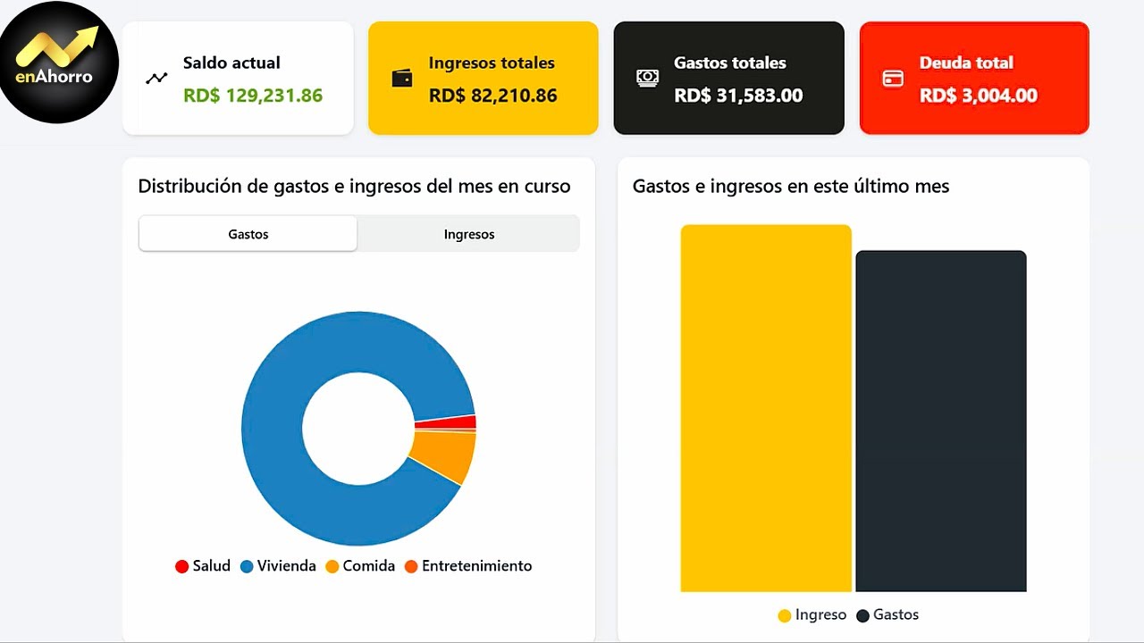 Como Usar enAhorro Para Organizar Tus Finanzas - Tutorial Completo