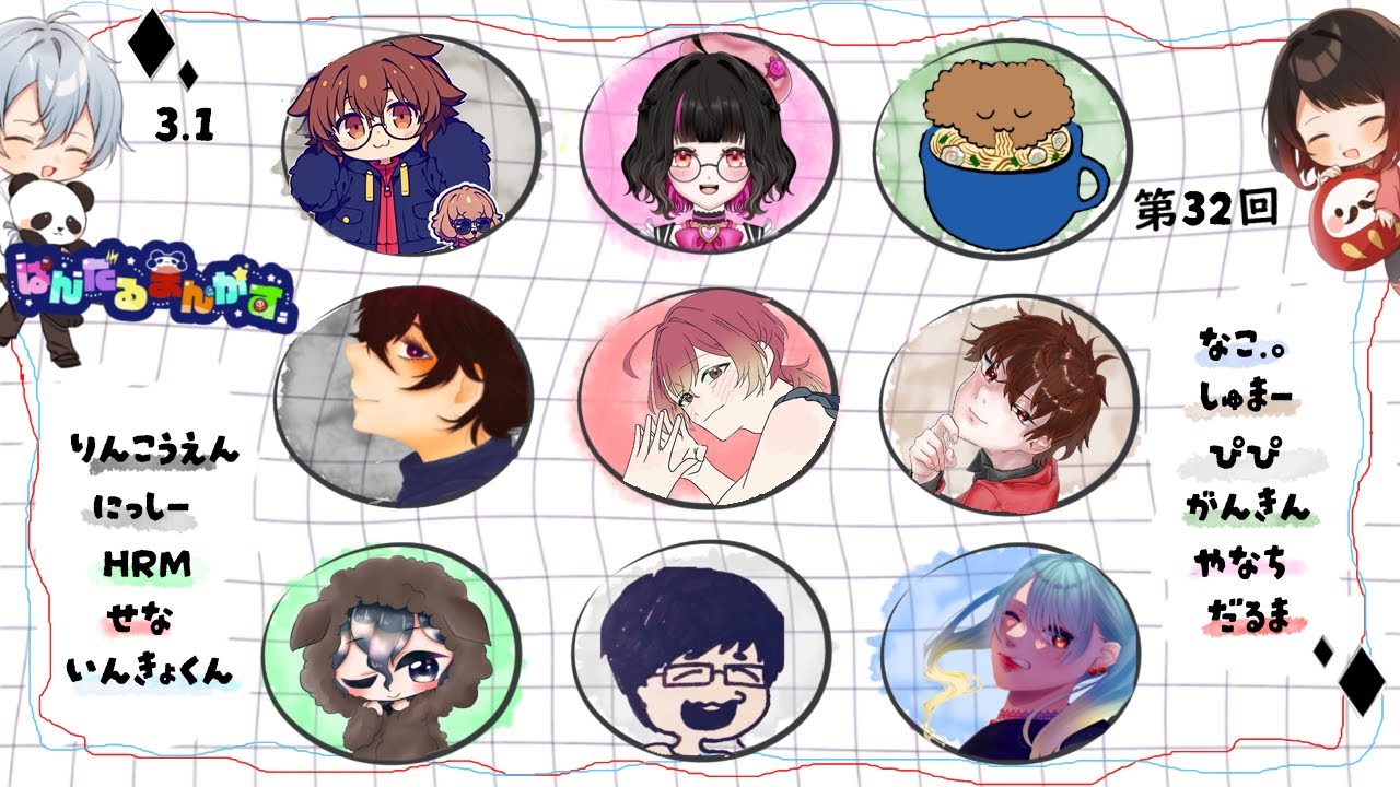 【AmongUs】呑みングアス　#ぱんだるまんがす