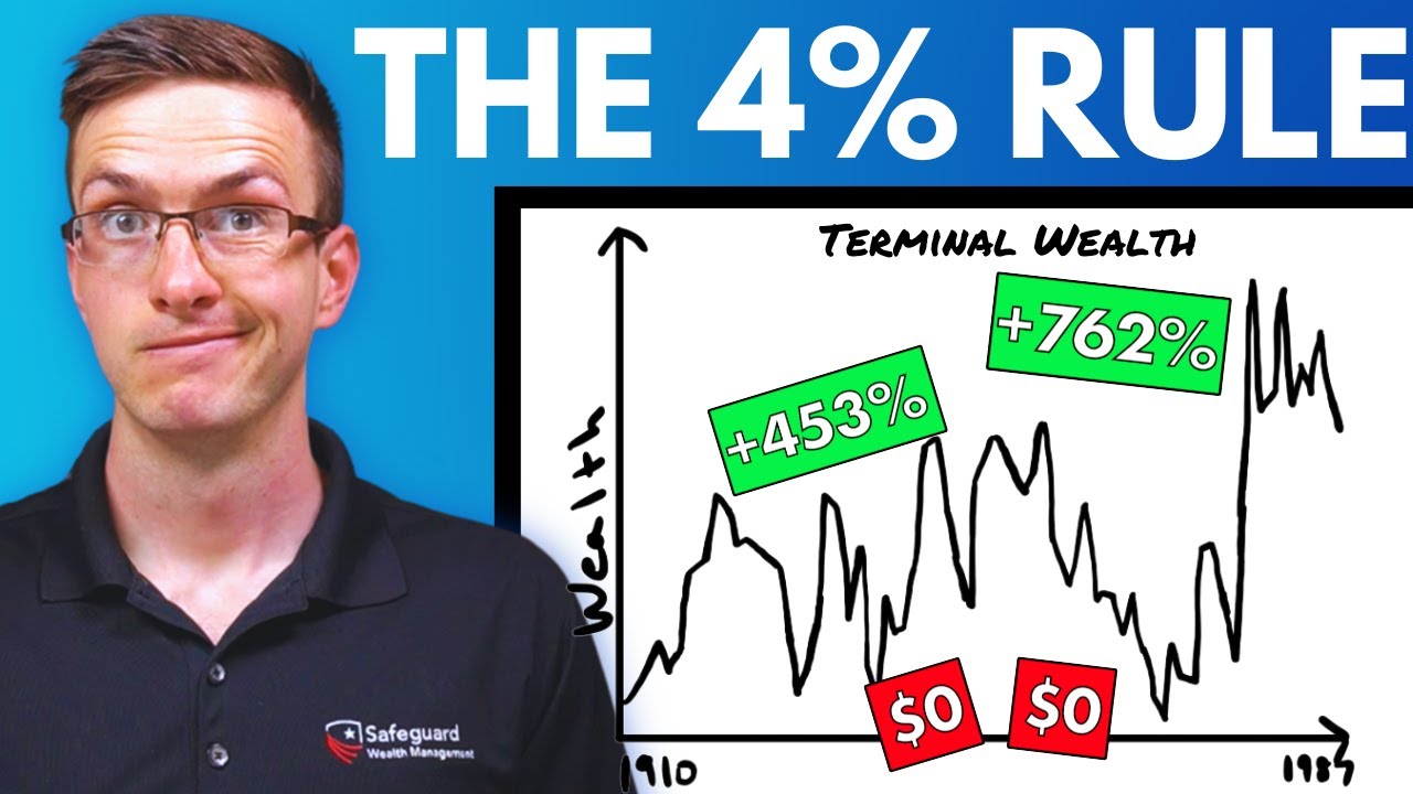 3 HUGE Problems with the 4% RULE (AND 3 Ways to Fix Them)