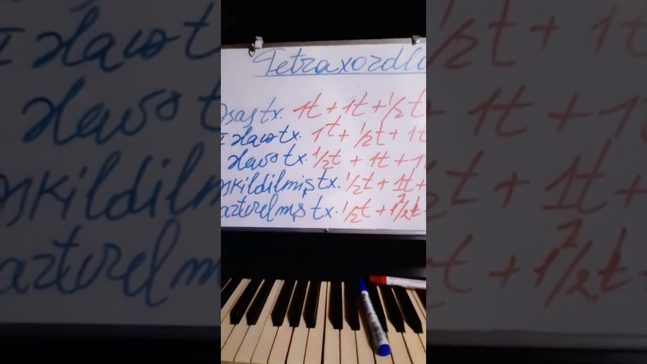 Attestasiyaya hazırlıq. Lad , Tetraxord və 