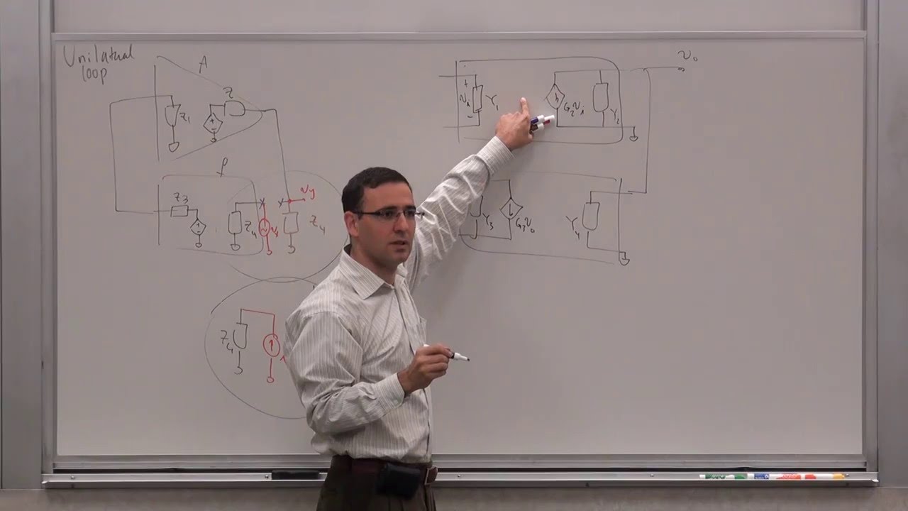156. Feedback Viewpoint: Loop Gain, Breaking the Loop, Current and Voltage Loop Gain