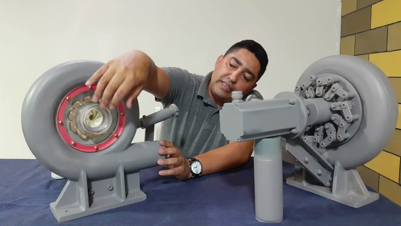 GERANDO ENERGIA PELA FORÇA DA ÁGUA