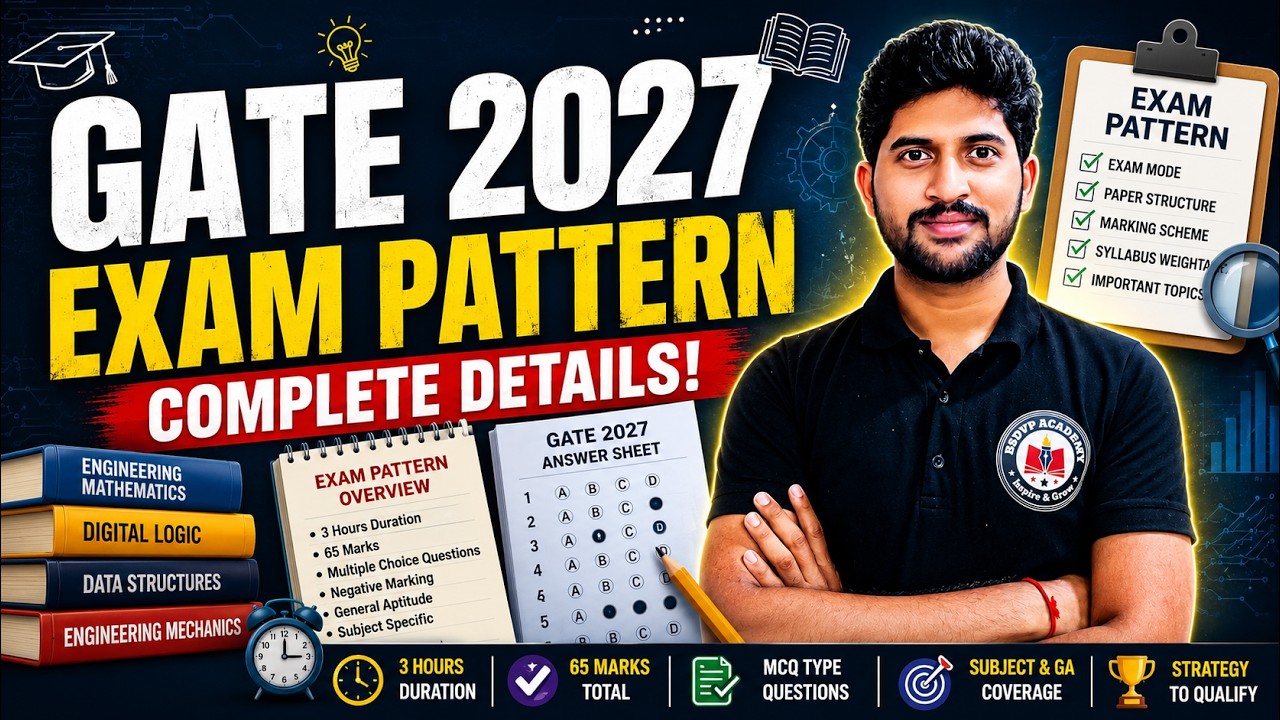 GATE 2027 Exam Pattern Explained | Complete Guide for Beginners 🚀