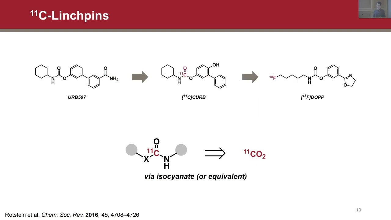 Chemical Labeling with Carbon-11 Carbon Dioxide: Strategies for Tracer Discovery