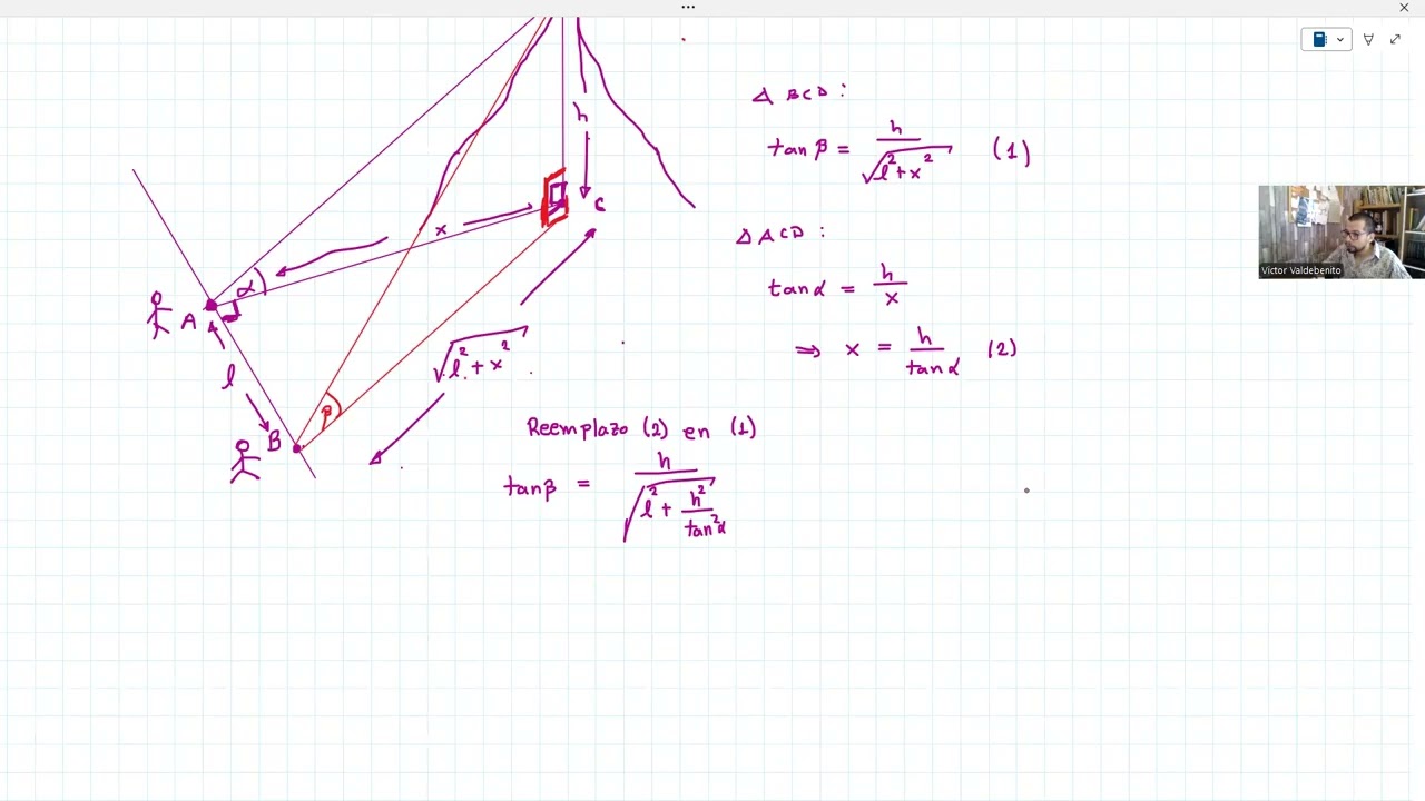 02 Uso de tangente (montaña inaccesible)