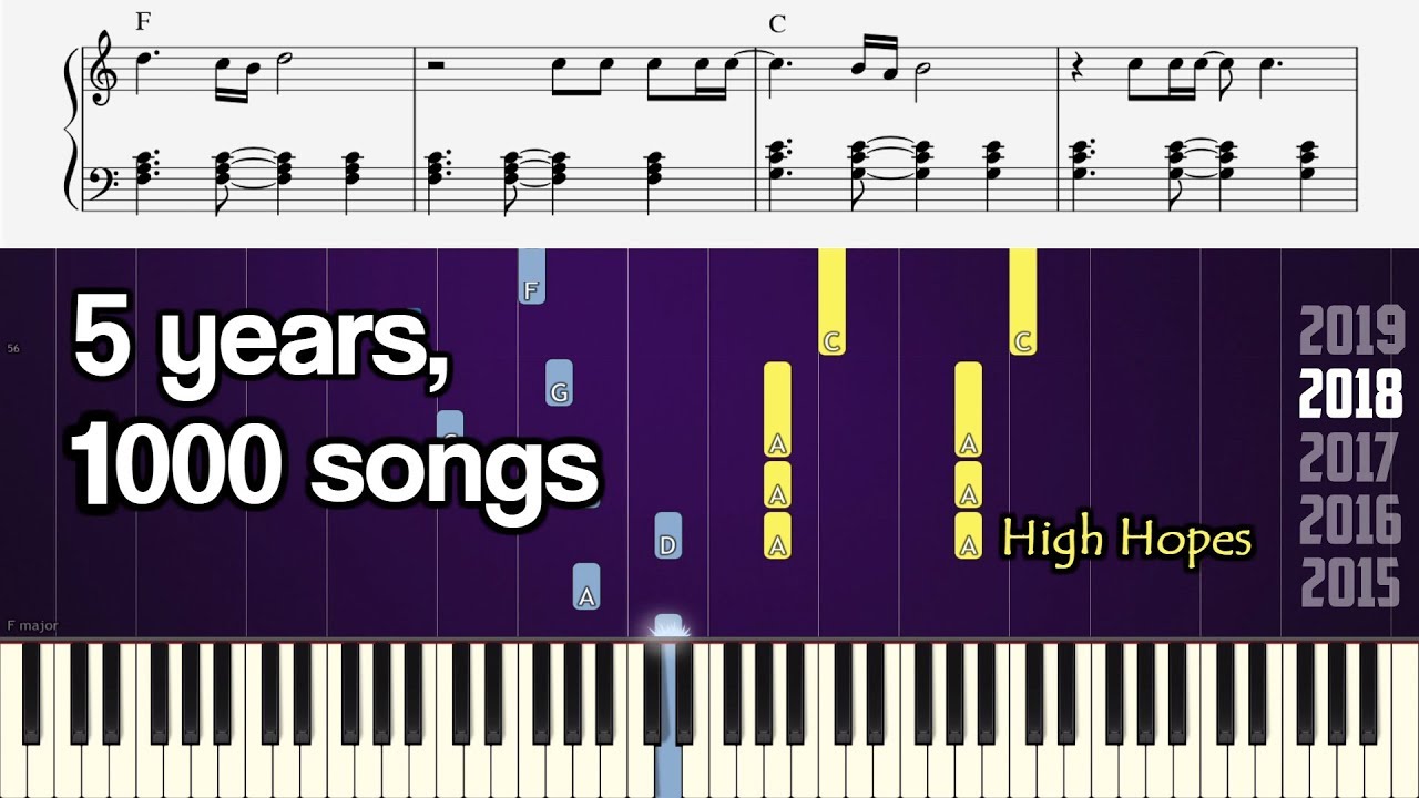 My 1,000th video!! 🎉 The TutorialsByHugo Theme Song!