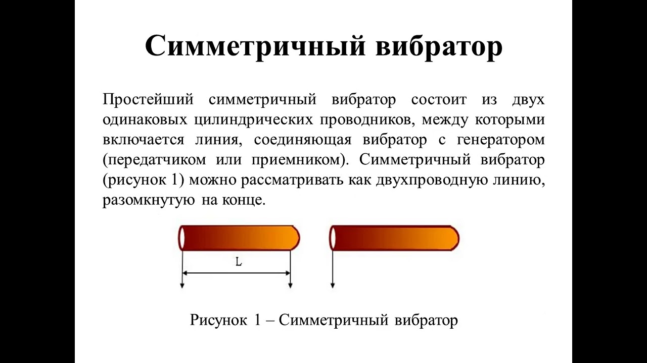 Модуль 4 Антенны лекция 5 Простейшие антенны