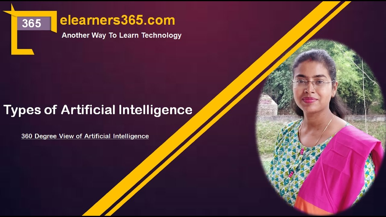 3. Types of Artificial Intelligence | 360 Degree View of AI | by Jaya Gupta