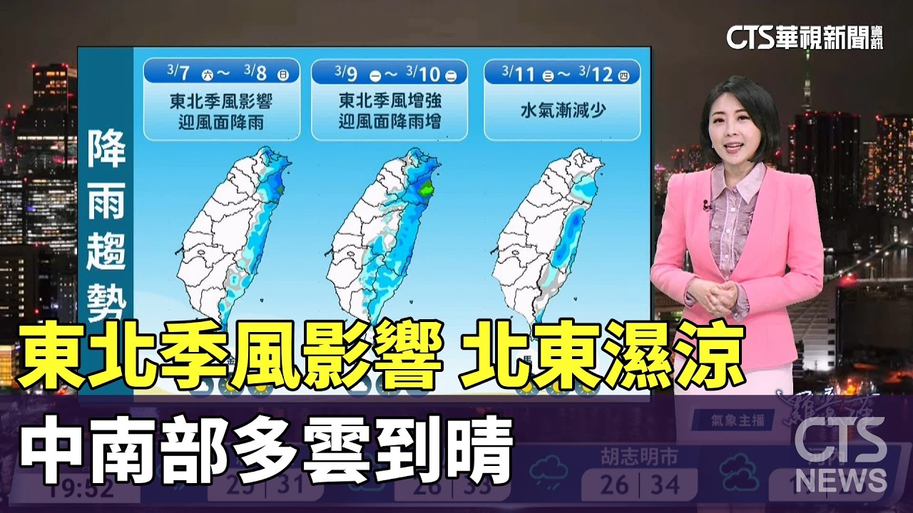 東北季風影響　北東濕涼　中南部多雲到晴｜華視生活氣象｜華視新聞 20260306 @CtsTw
