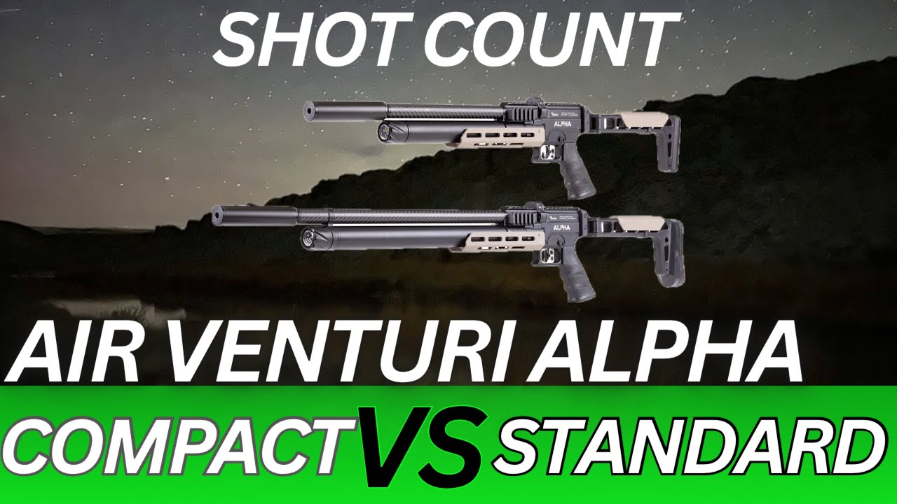 Alpha compact vs standard shot count: IT’S NOT WHAT I THOUGHT! 