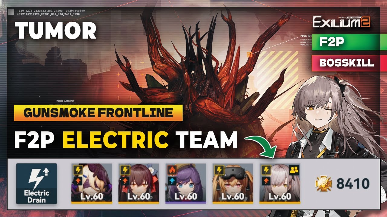 GUNSMOKE FRONTLINE : TUMOR | ELECTRIC TEAM WITH KSENIA & LEVA | F2P STRATEGY & GUIDE [GFL2: EXILIUM]