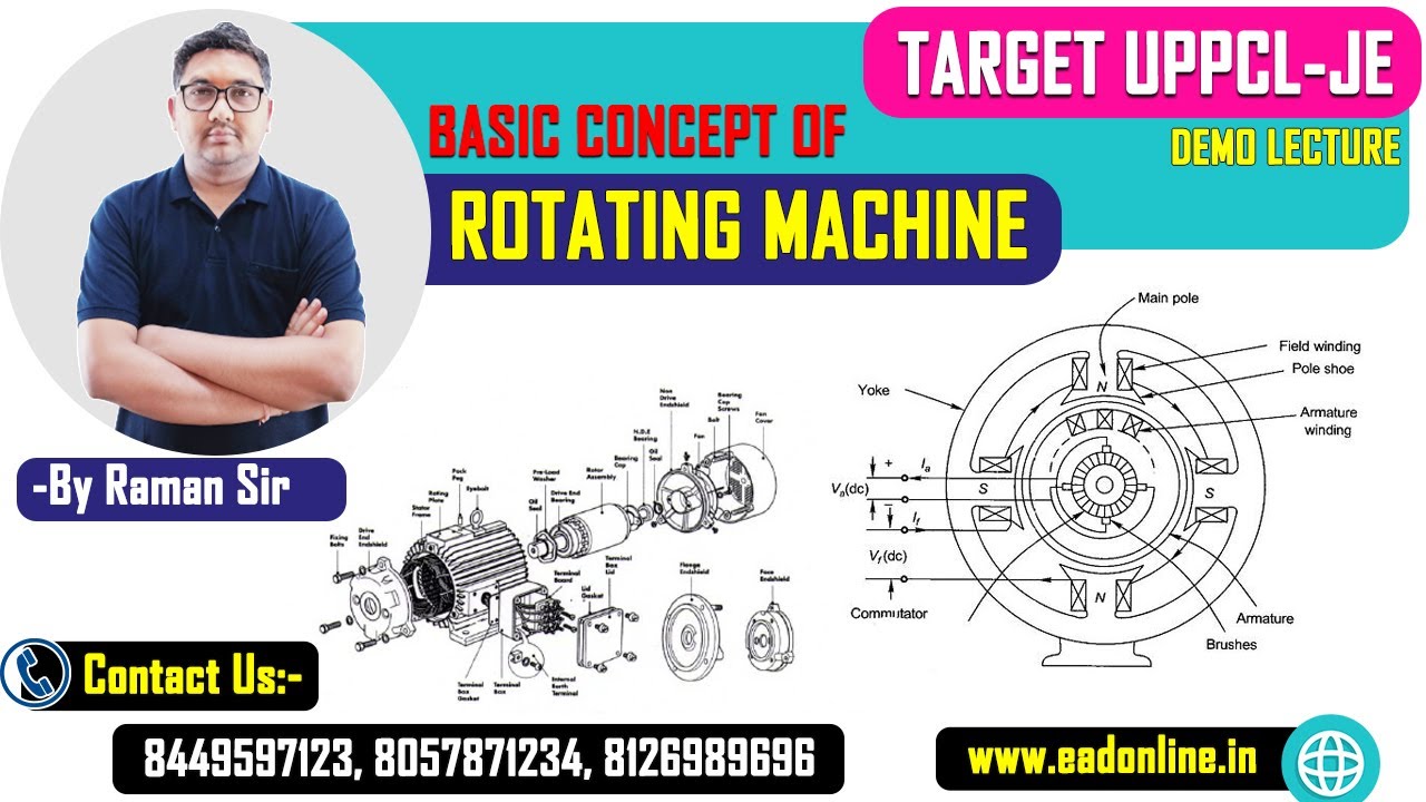 BASIC CONCEPT OF ROTATING MACHINE | TARTGET UPPCL-JE | ELECTRICAL ENGINEERING BY RAMAN SIR