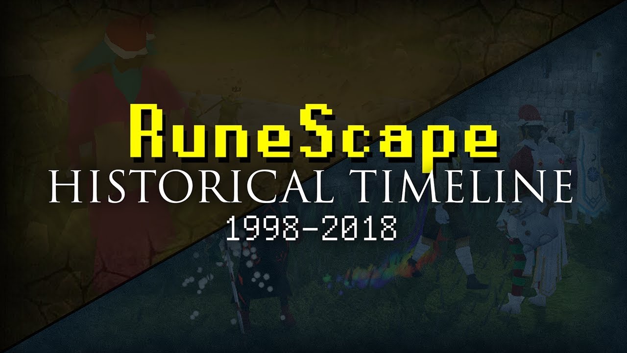 RuneScape Historical Timeline 1998 - 2018