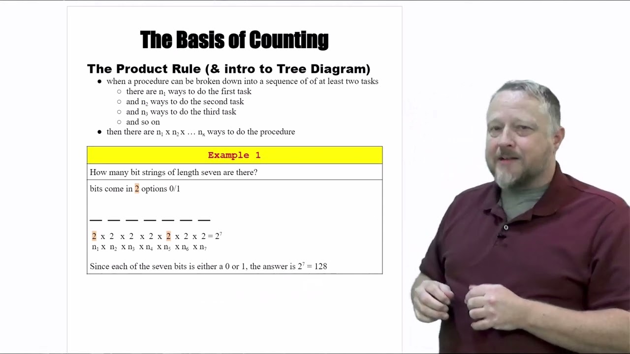 1 - Exercise - The Product Rule (& intro to Tree Diagram)