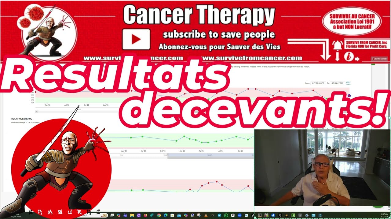 Mon cancer: Fev 2026 resultats decevants et meme tres decevants pour moi mais pas encore de danger!