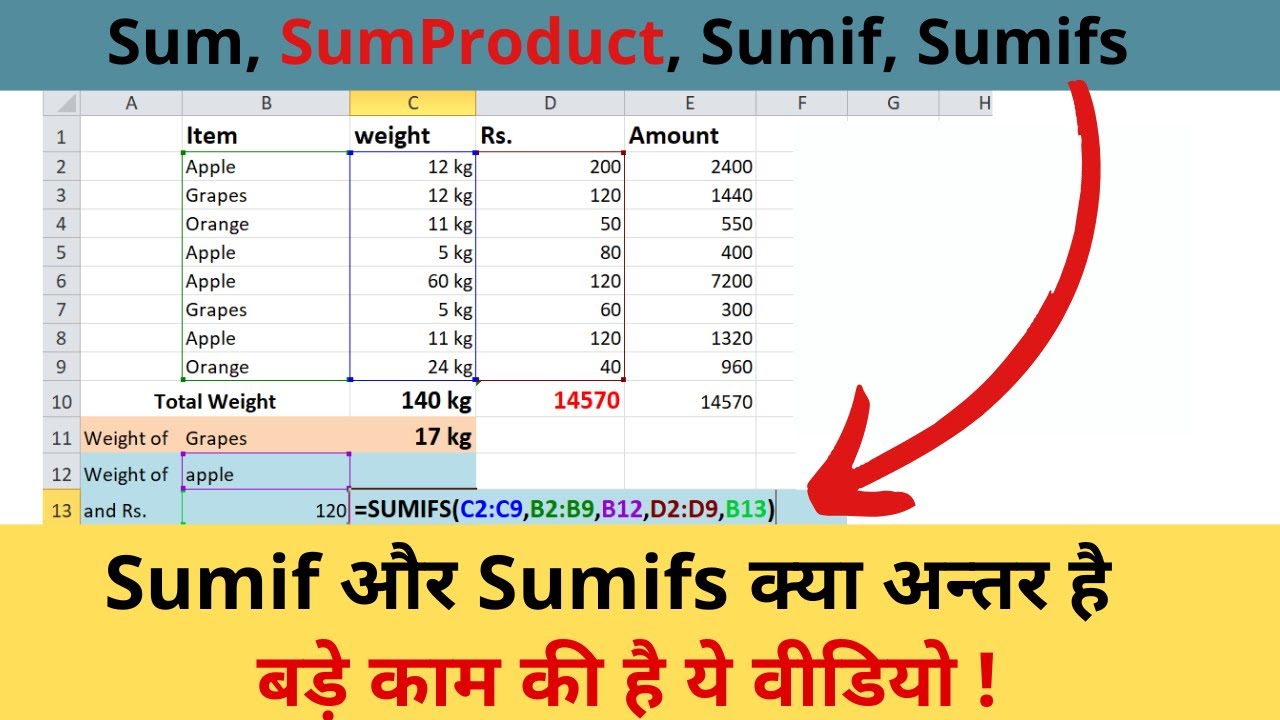 TOP 4 Excel Formulas in Hindi -- SUM, SUMIF, SUMIFS, SUMPRODUCT Advance Excel Formula in Hindi