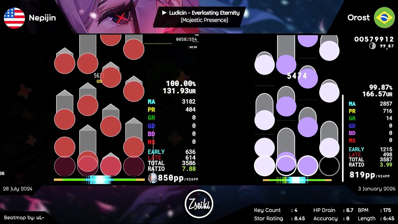 Nepijin vs Orost | Ludicin - Everlasting Eternity [Majestic Presence] - osu!mania