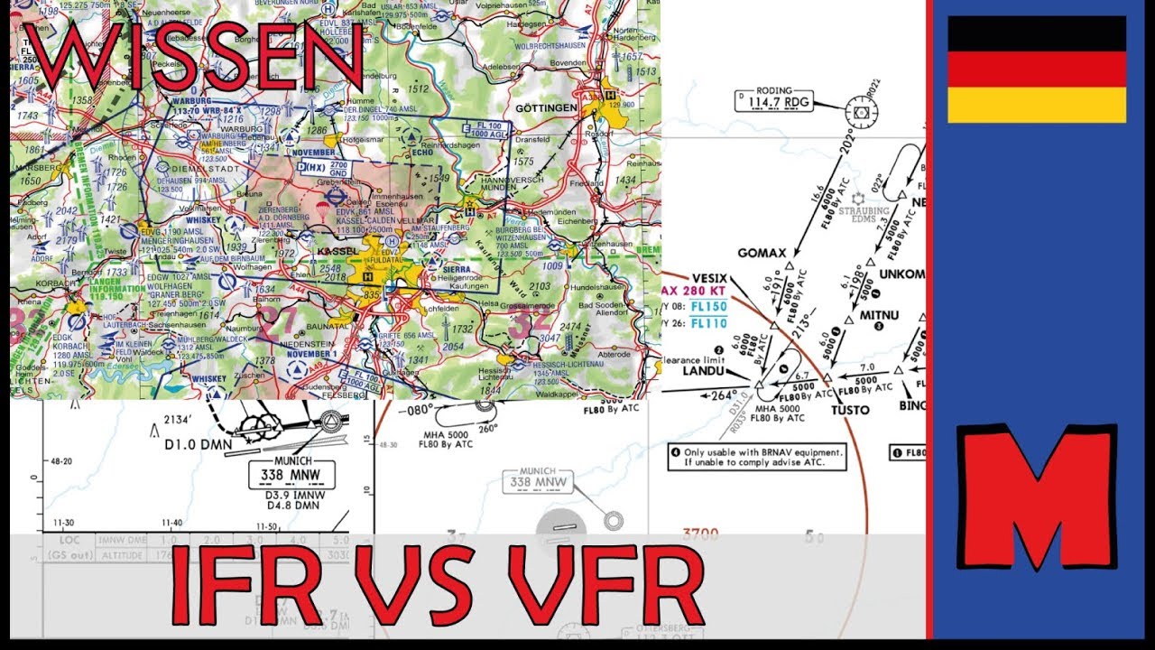 FlightSim WISSEN #8: Unterschiede zwischen IFR und VFR