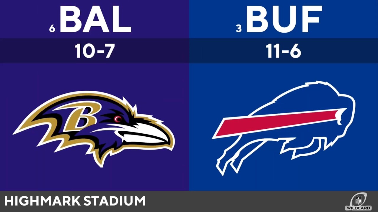 WAY TOO EARLY 2026-27 NFL SEASON PREDICTIONS