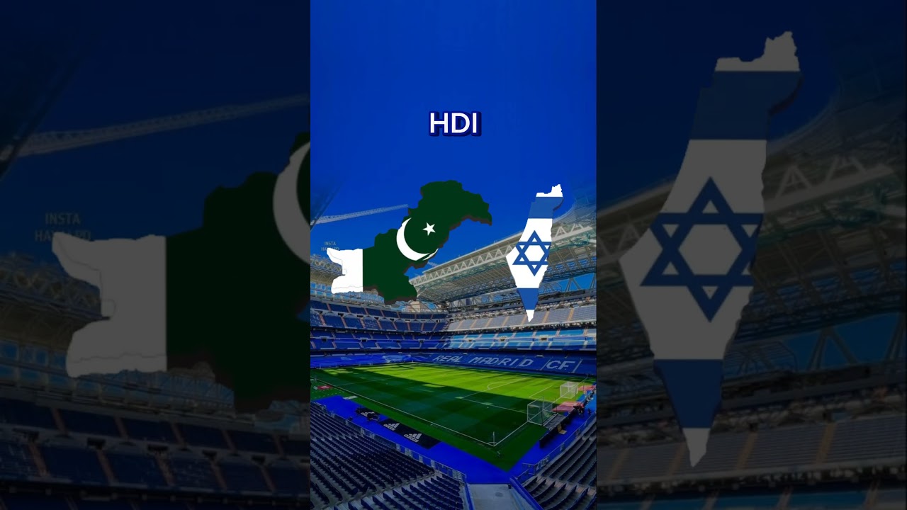 Pakistan vs Israel #pakistan #vs #israel #comparison