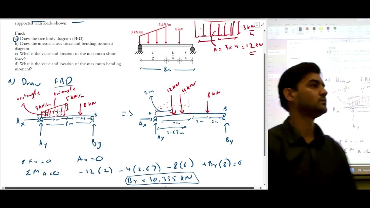 Mechanics of Materials (SF & BM Diagrams) Ch 5(2)