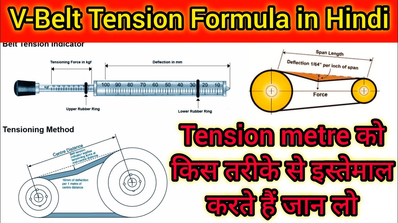 How to check V Belt Tension | V-Belt Tension formula | How to use Belt tension Gauge |V-Belt Tension