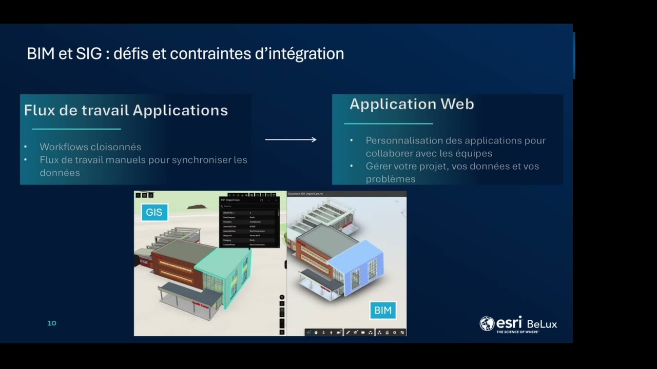 Webinaire ArcGIS GeoBIM : collaboration BIM et SIG dans le cloud