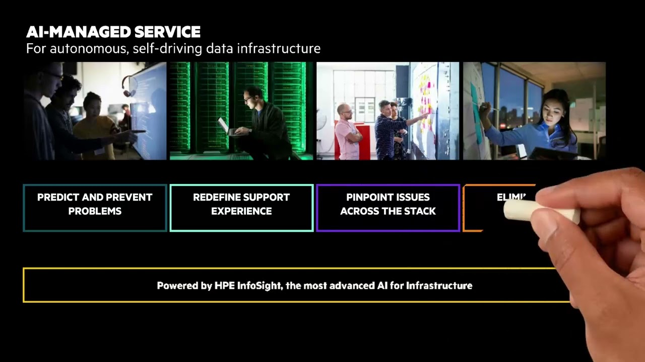 HPE GreenLake for Block Storage | Chalk Talk