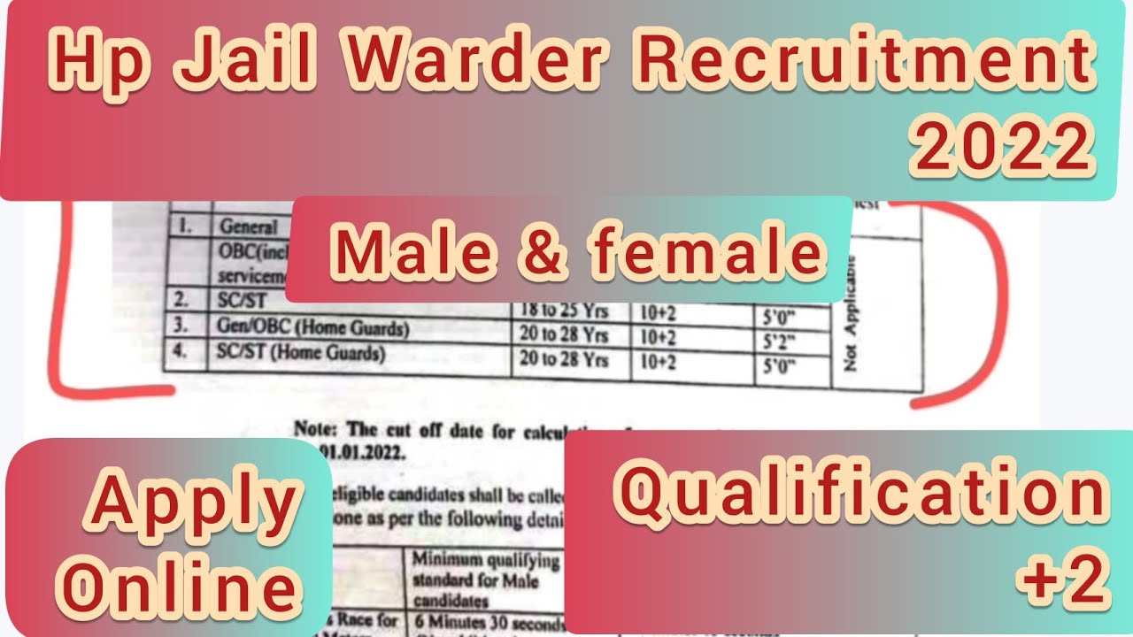 Hp Jail Warder Recruitment 2022 for Male and female candidates Apply Online #hpgovtjob