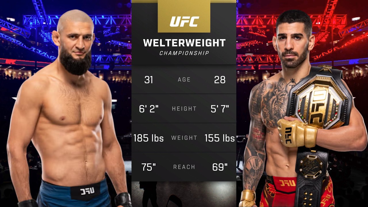 Khamzat Chimaev vs Ilia Topuria Full Fight - UFC Fight Of The Night