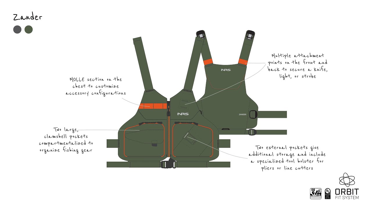 NRS Zander PFD